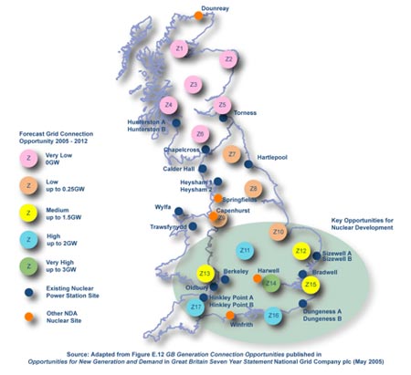 nuclear power. new Nuclear Power Stations